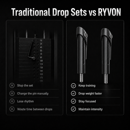 Pin Drop Set System